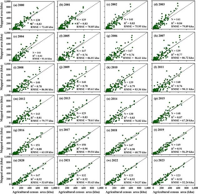 //mmbiz.qpic.cn/mmbiz_jpg/fq6U92VjxArLNl9QwGV5nkzujLHWcKCB6LVLoFQ5P9GLbu3R5caMTeGwHwUe0KFQzL76VyqdpOzHPAeCY2fl0Q/640?from=appmsg